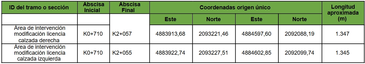 Imágen de la localización del proyecto Modificación de Licencia para la Construcción de la Troncal de los Andes