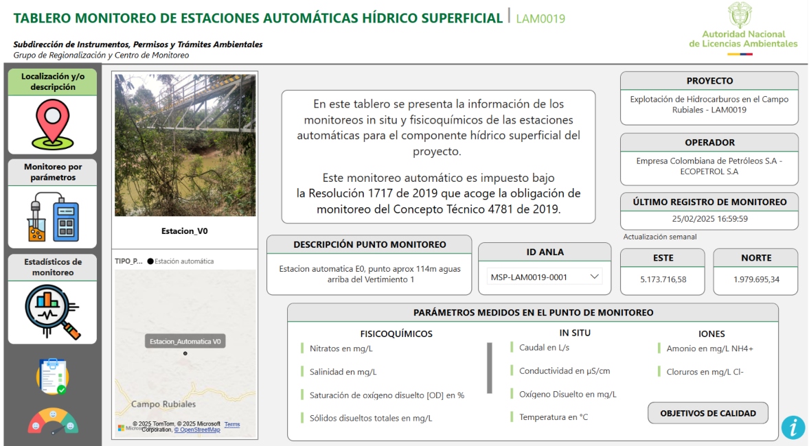 Imagen del tablero de control de Desarrollo del campo de&nbsp;petróleo&nbsp;crudo pesado&nbsp;Rubiales